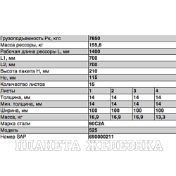 Рессора МАЗ,КРАЗ задняя 15 листов L=1550мм ЧМЗ
