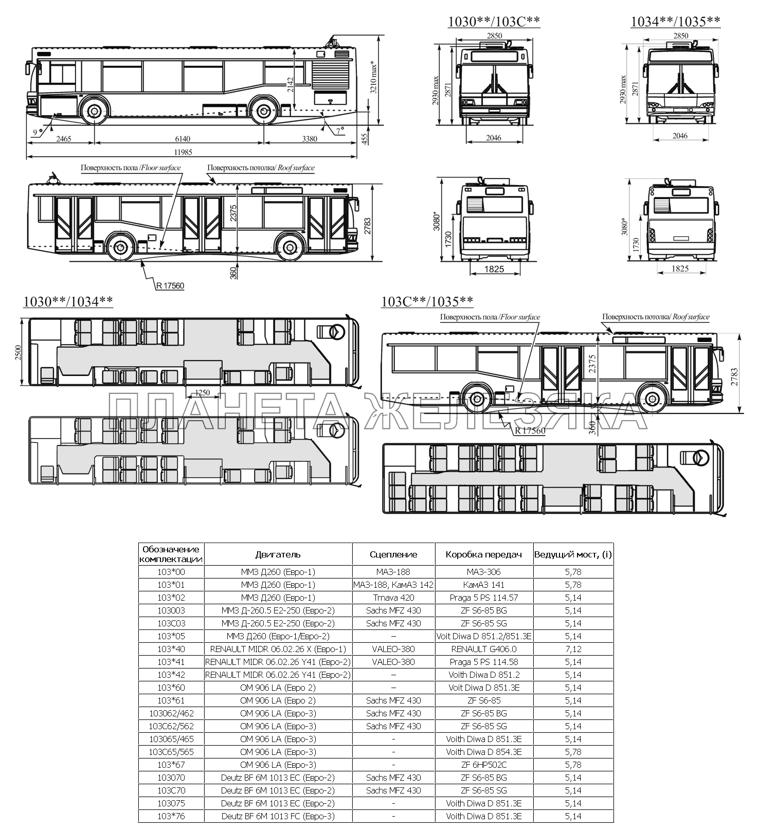 Основные размеры, планировка и комплектации автобусов МАЗ 103 МАЗ-103 (2011)