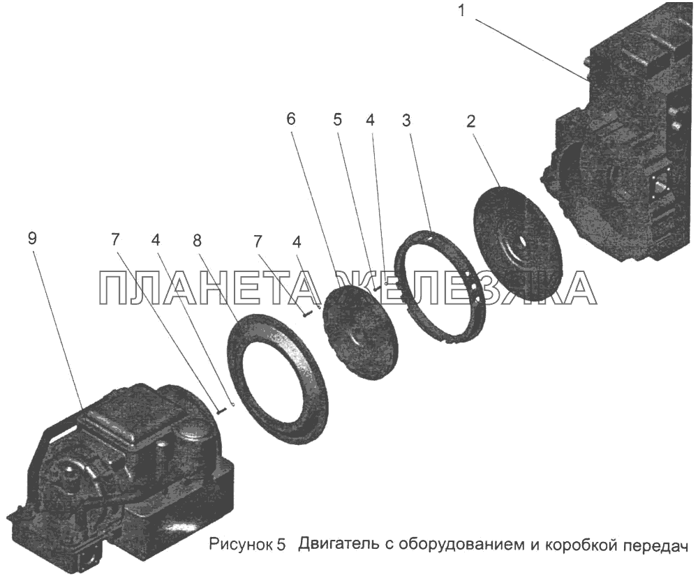 Двигатель с оборудованием и коробкой передач 105-1000300-10 МАЗ-103