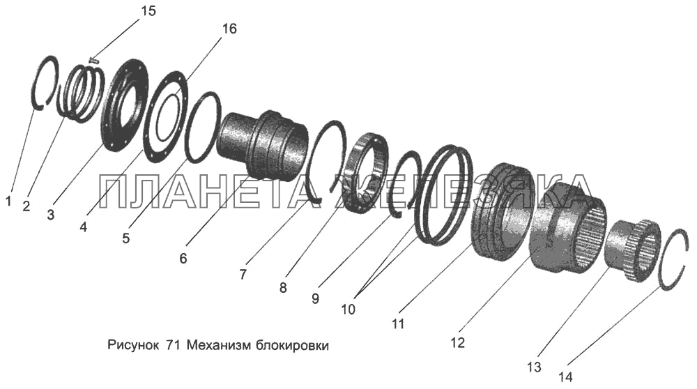 Механизм блокировки 103-2409010 МАЗ-103