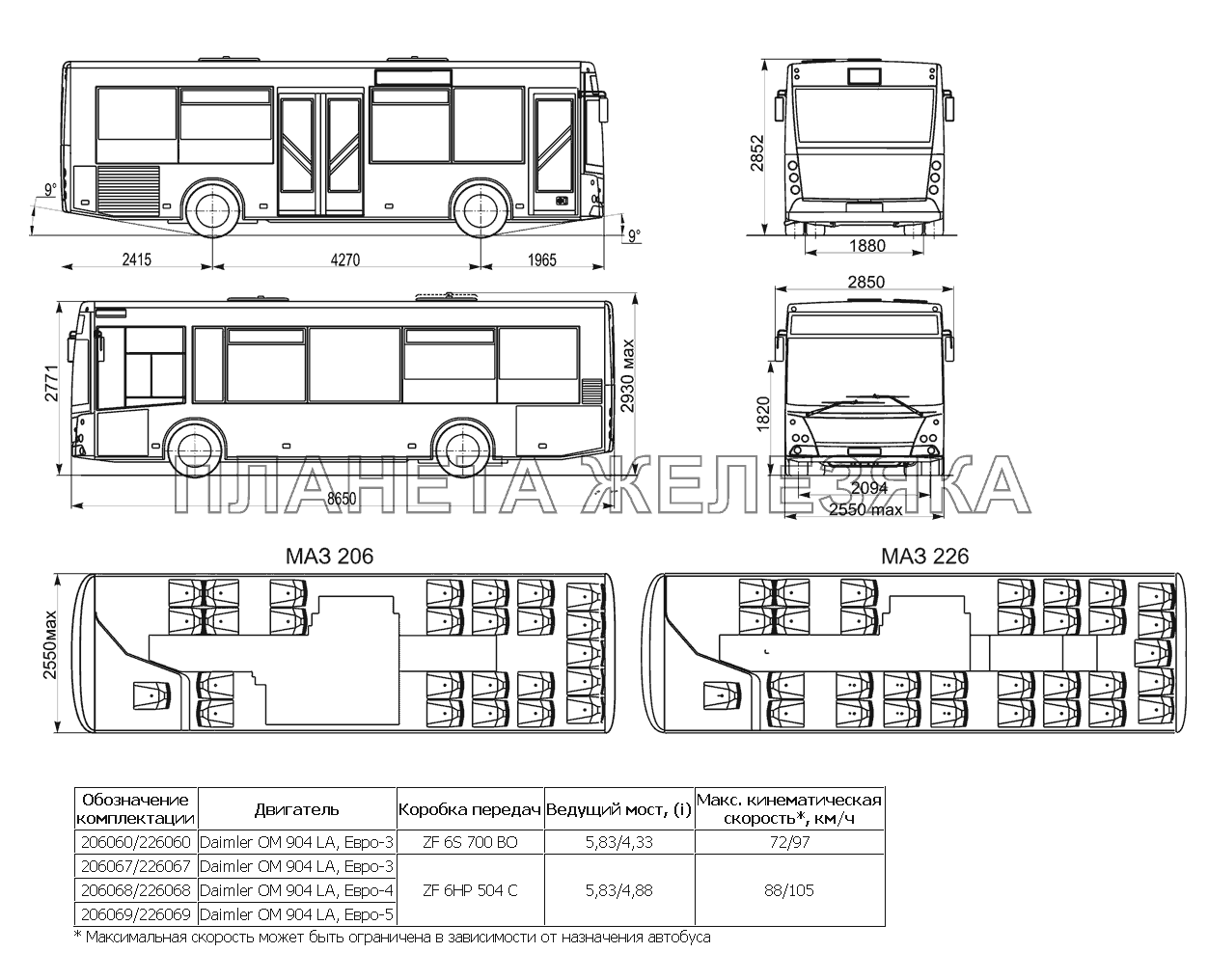 Основные размеры, планировка и комплектации автобусов МАЗ 206, МАЗ 226 МАЗ-206/226