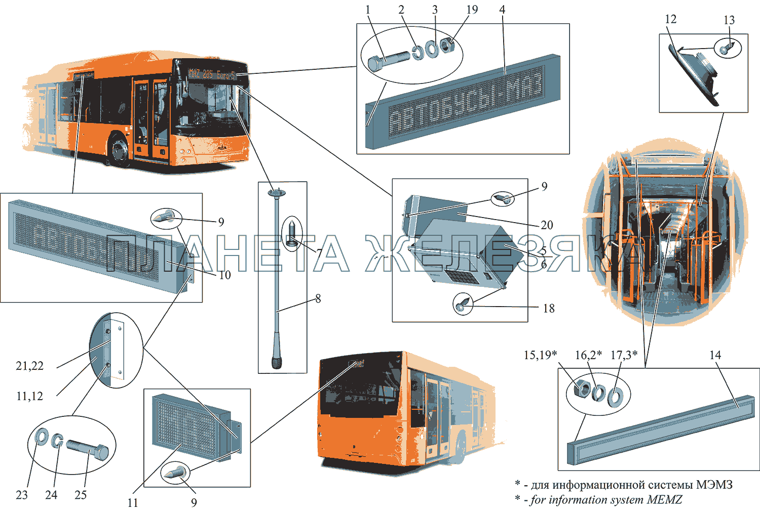 Установка информационной системы МАЗ-215