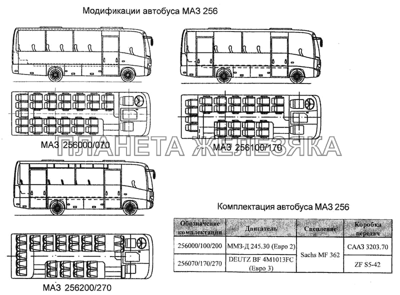 Модификации автобуса МАЗ 256. Комплектация МАЗ-256