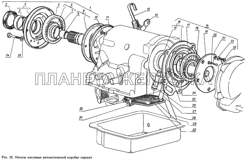 Насосы масляные автоматической коробки передач ГАЗ-14 (Чайка)