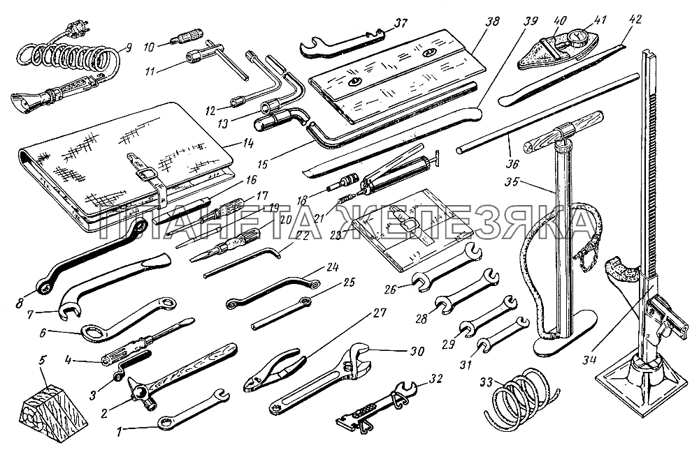 Инструмент и принадлежности ГАЗ-21 (каталог 69 г.)