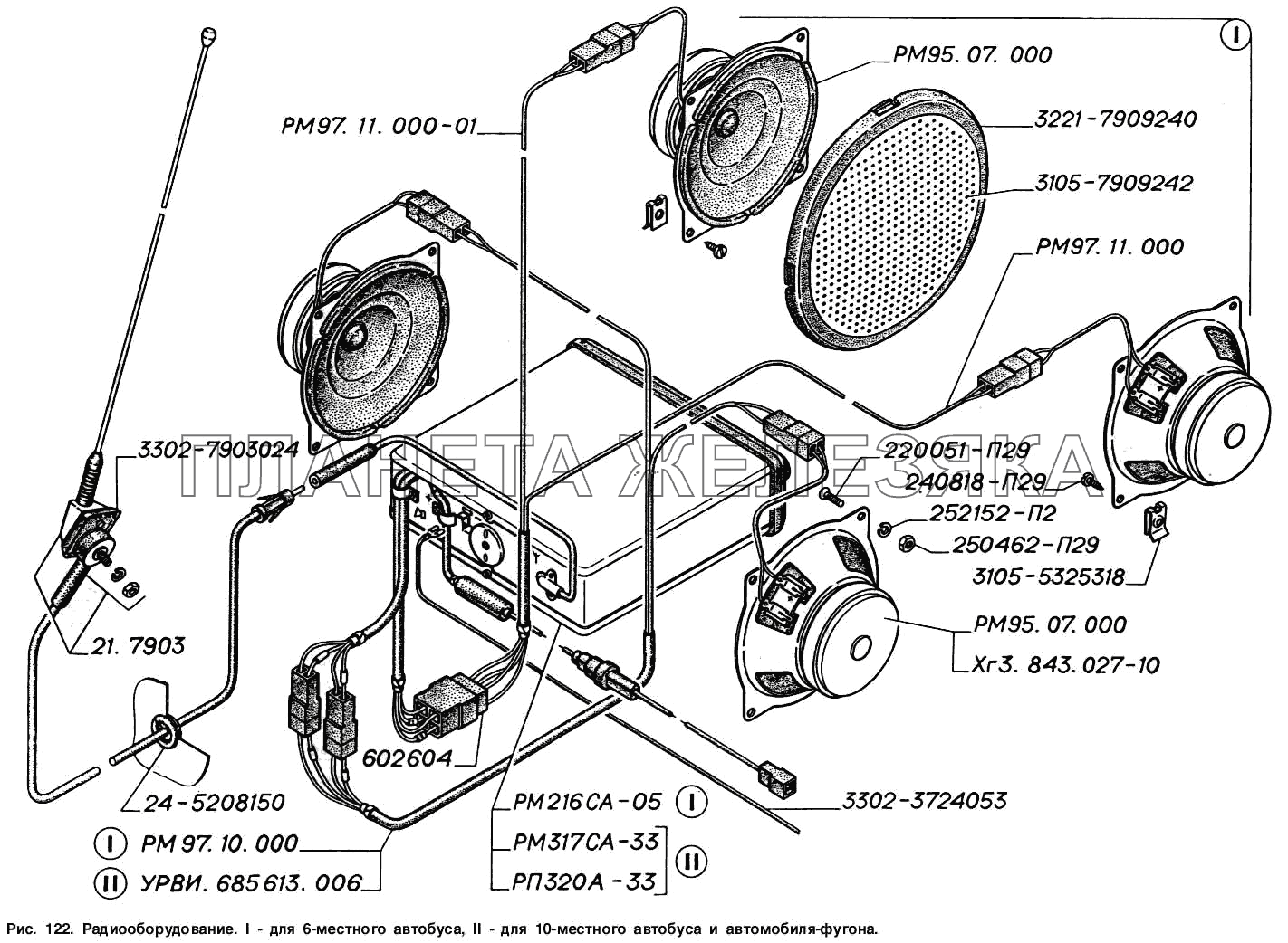 Радиооборудование: I - для 6-местного автобуса, II - для 10-местного автобуса и автомобиля-фургона ГАЗ-2217 (Соболь)