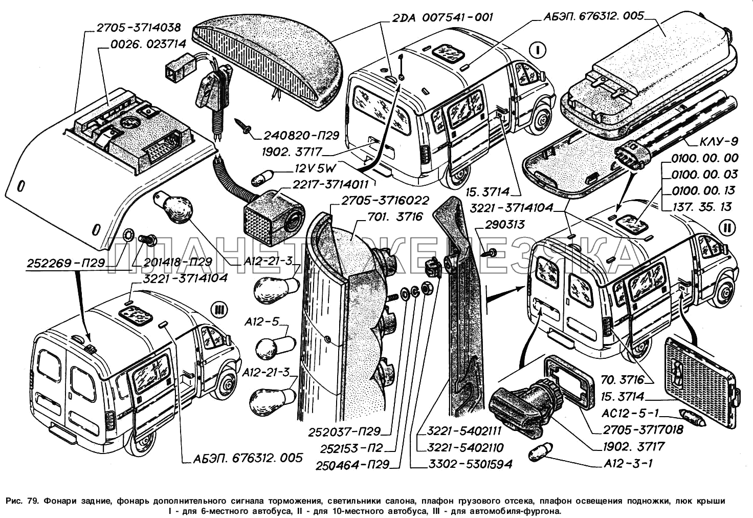 Фонари задние, фонарь дополнительного сигнала торможения, светильники салона, плафон грузового отсека, плафон освещения подножки, люк крыши: I - для 6-и местного автобуса, II - для 10-и местного автобуса, III- для автомобиля-фургона ГАЗ-2217 (Соболь)