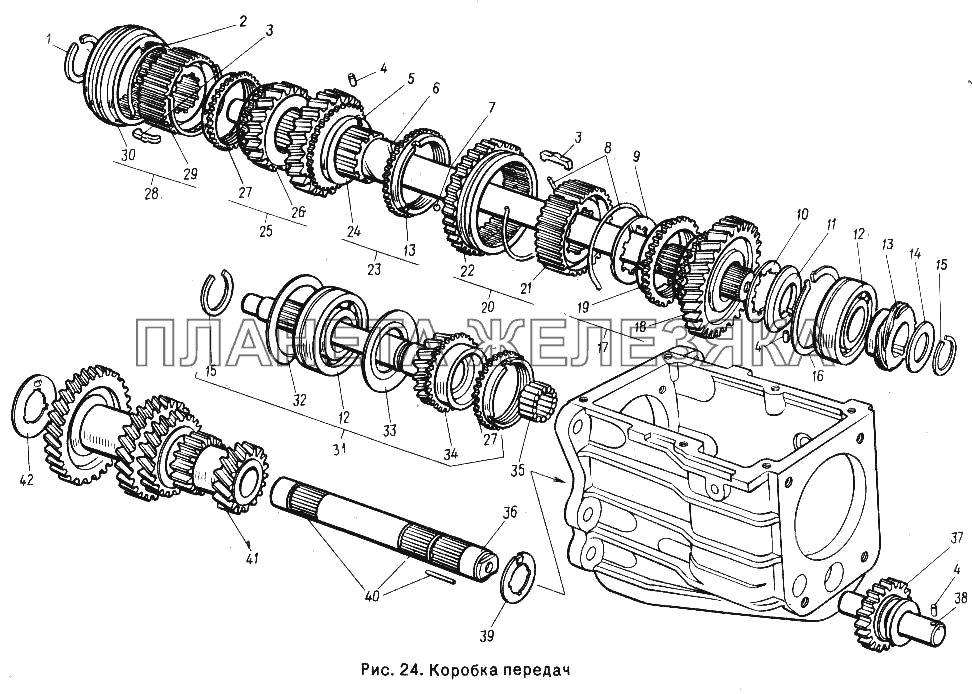 Коробка передач ГАЗ-24-10