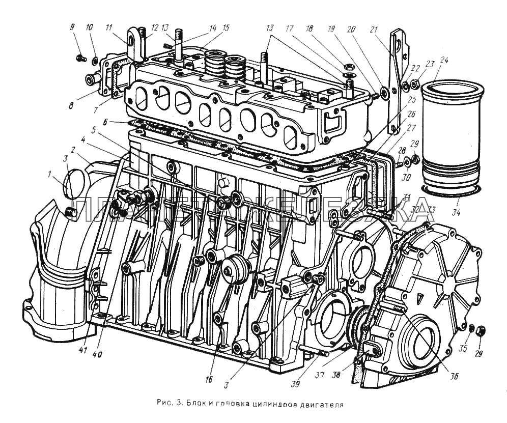 Блок и головка цилиндров двигателя ГАЗ-24-10