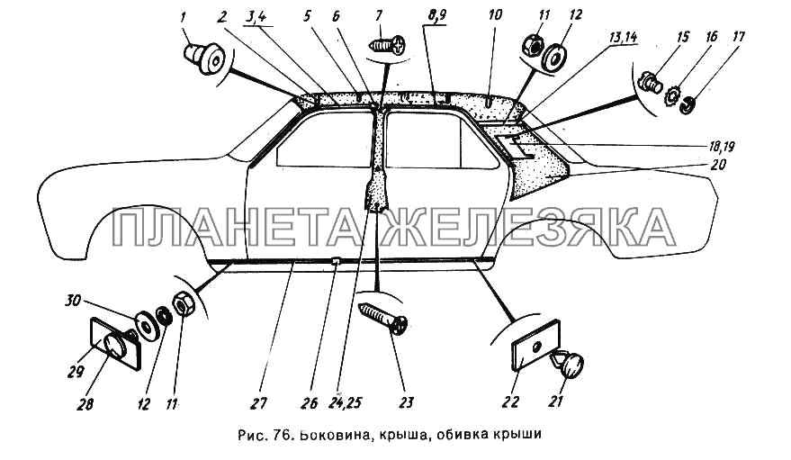 Боковина, крыша, обивка крыши ГАЗ-24-10