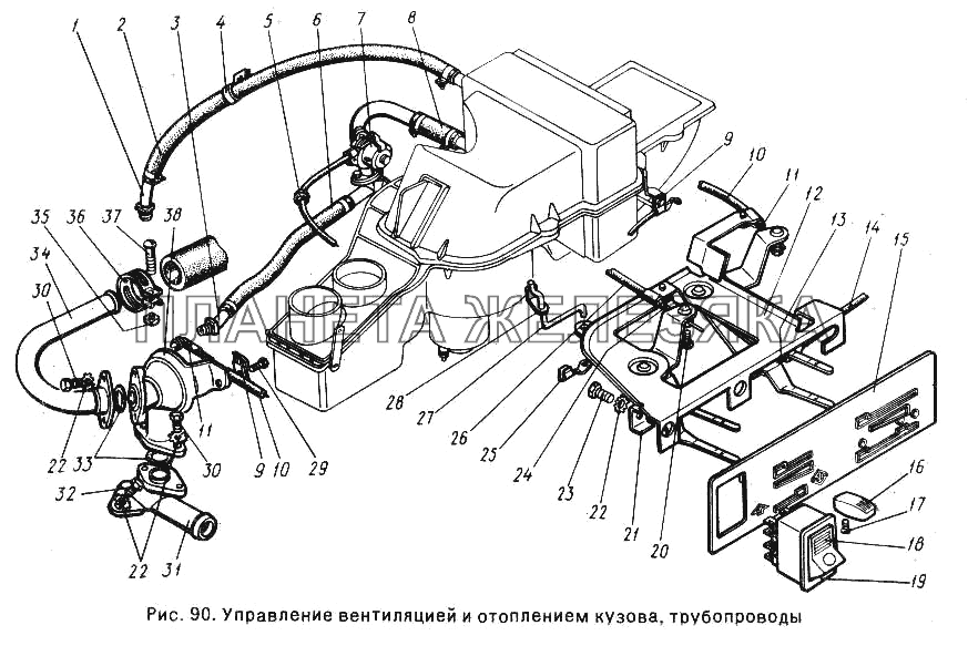 Управление вентиляцией и отоплением кузова, трубопроводы ГАЗ-24-10