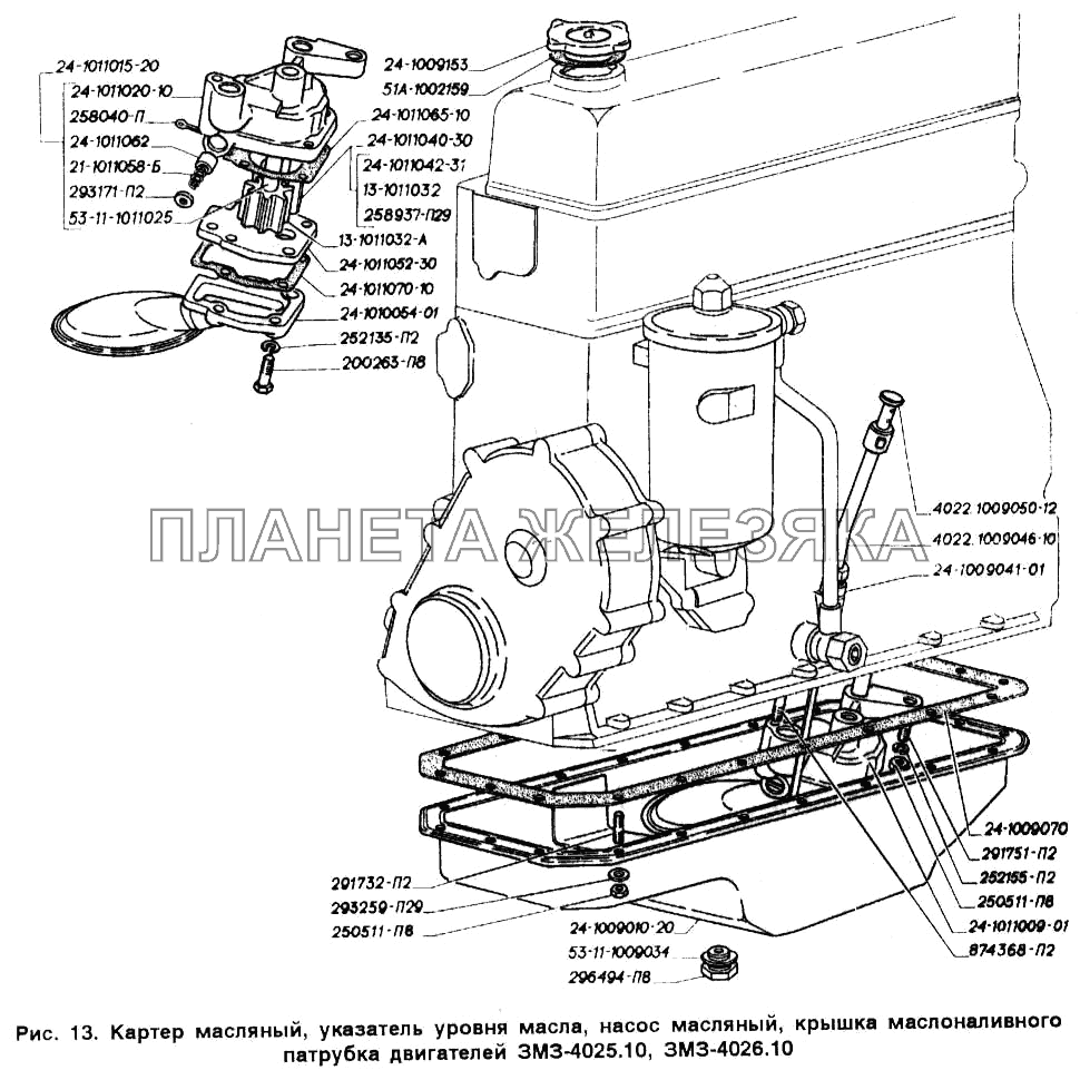Картер масляный, указатель уровня масла, насос масляный, крышка маслоналивного патрубка двигателей ЗМЗ-4025.10, ЗМЗ-4026.10 ГАЗ-2705 (ГАЗель)