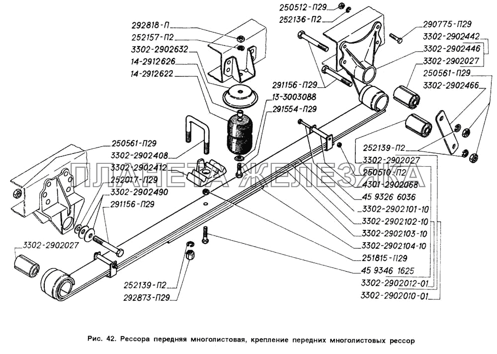 Рессора передняя многолистовая, крепление передних многолистовых рессор ГАЗ-2705 (ГАЗель)