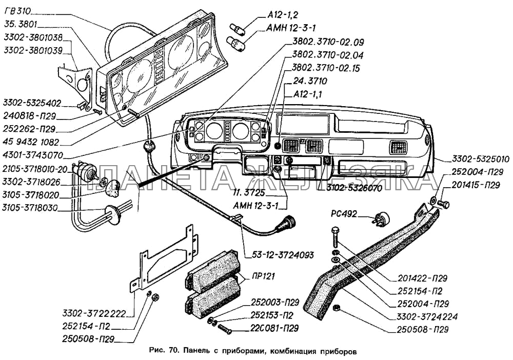 Панель с приборами, комбинация приборов ГАЗ-2705 (ГАЗель)