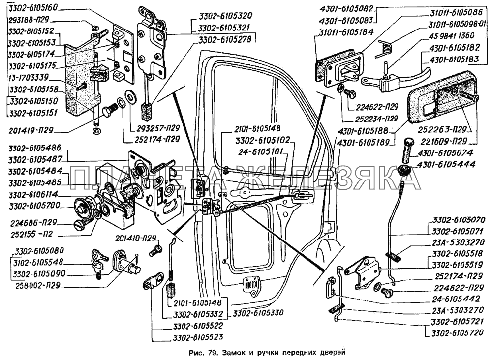 Замок и ручки передних дверей ГАЗ-2705 (ГАЗель)