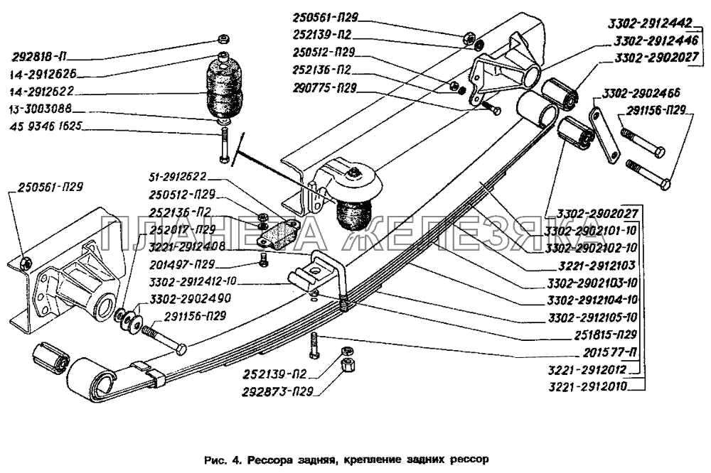 Рессора задняя, крепление задних рессор ГАЗ-2705 (ГАЗель)