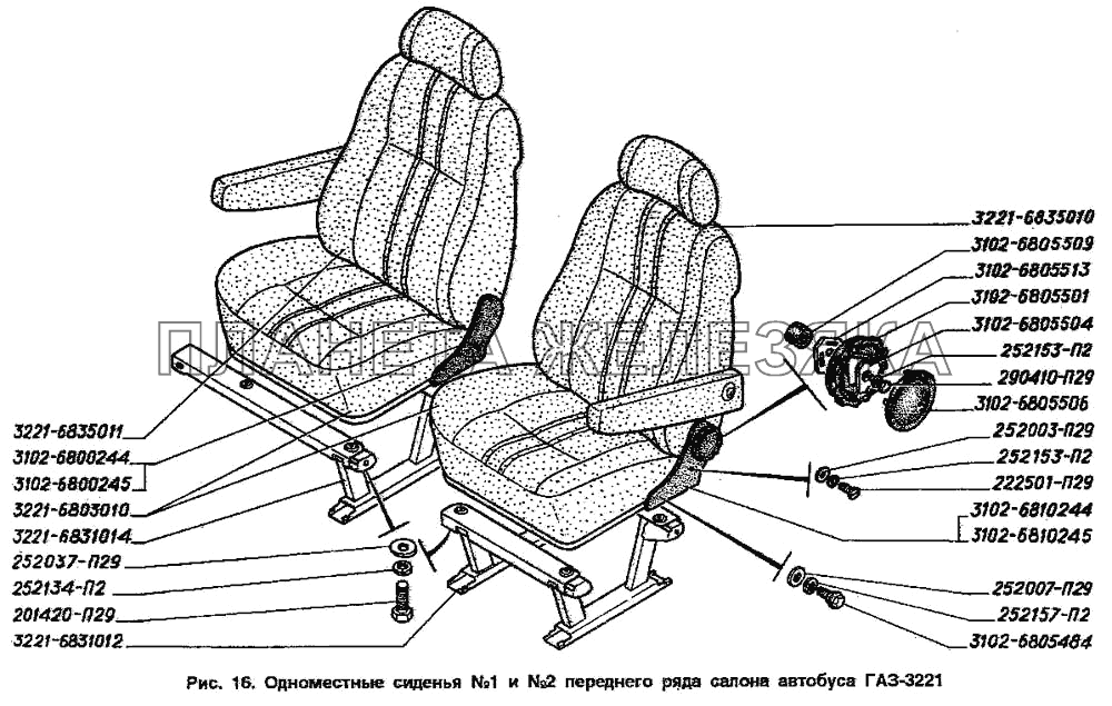 Одноместные сиденья №1 и № 2 переднего ряда салона автобуса ГАЗ-3221 ГАЗ-2705 (ГАЗель)