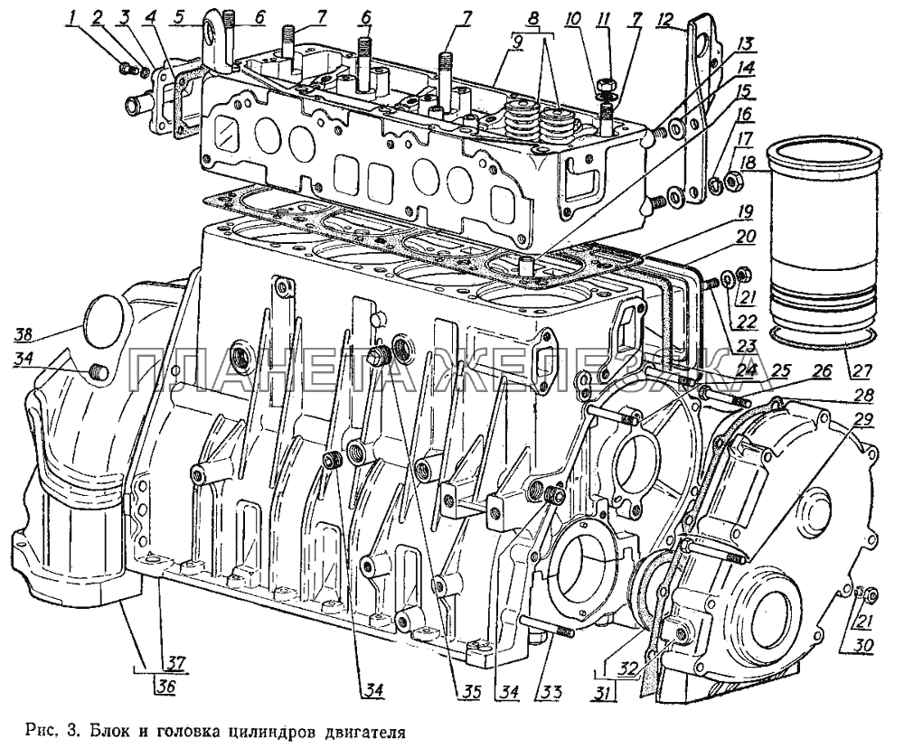 Блок и головка цилиндров двигателя ГАЗ-3102