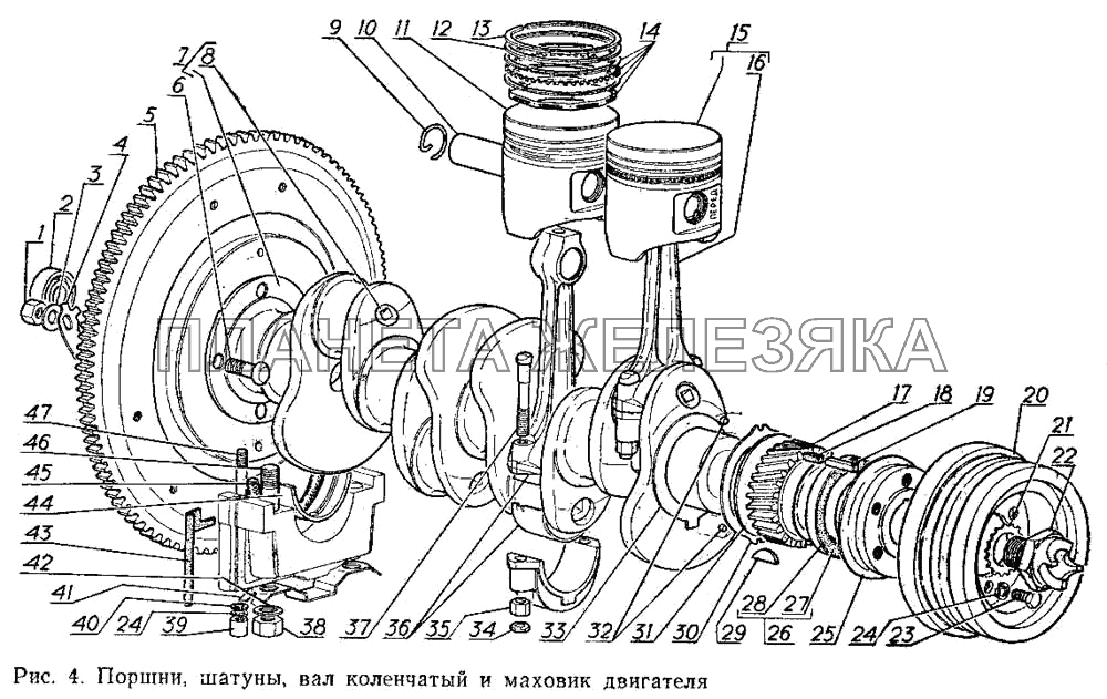 Поршни, шатуны, вал коленчатый и маховик двигателя ГАЗ-3102 Поршни, шатуны, вал коленчатый и маховик двигателя ГАЗ-3102
