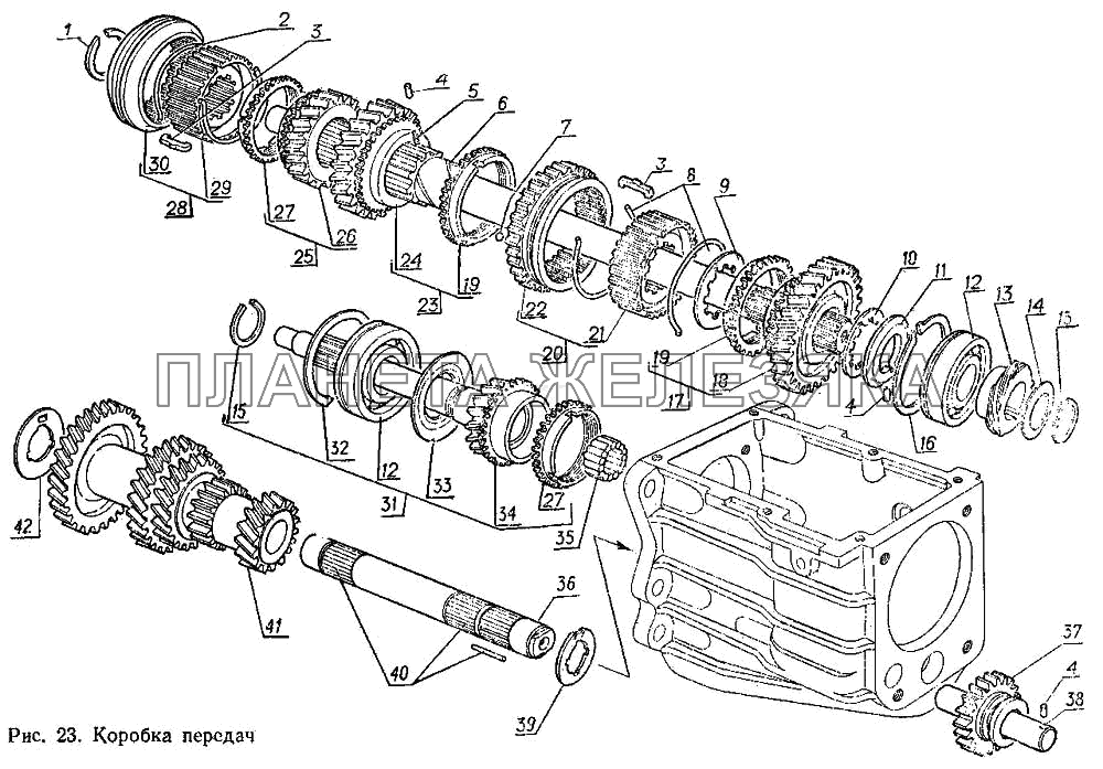 Коробка передач ГАЗ-3102