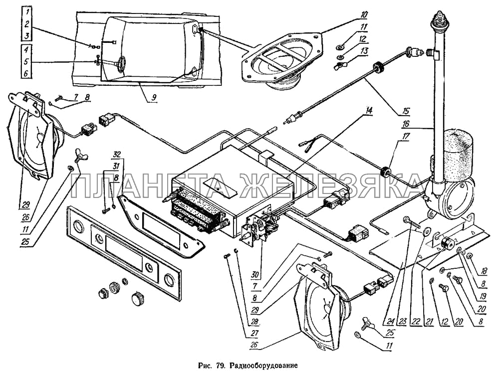 Радиооборудование ГАЗ-3102