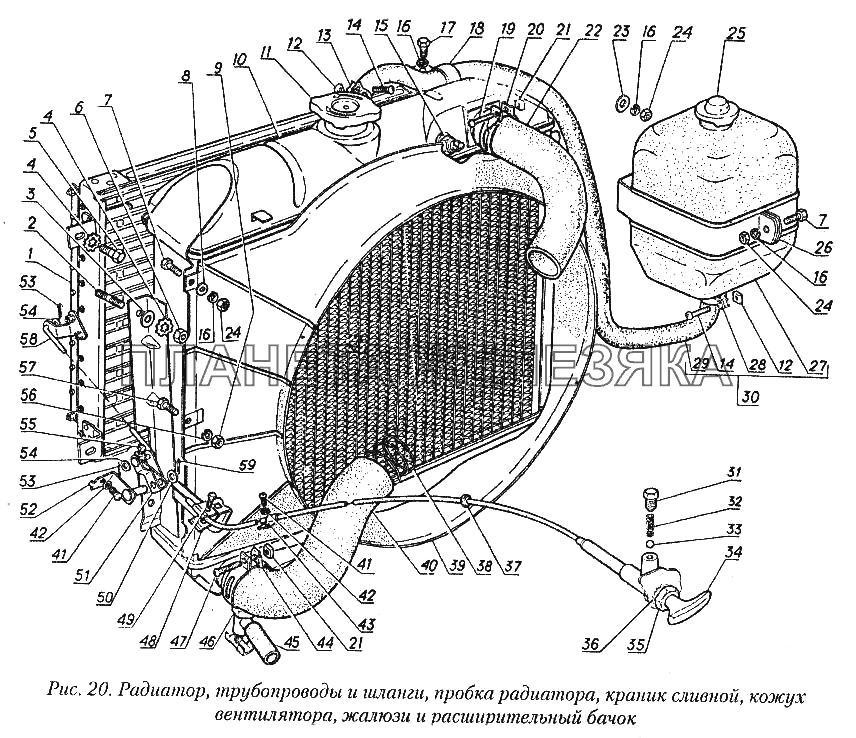 Радиатор, трубопроводы и шланги, пробка радиатора, краник сливной, кожух вентилятора, жалюзи и расширительный бачок ГАЗ-31029