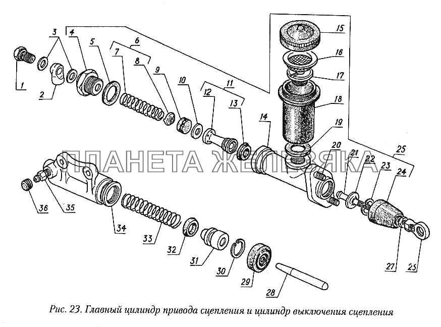 Главный цилиндр привода сцепления и цилиндр выключения сцепления ГАЗ-31029