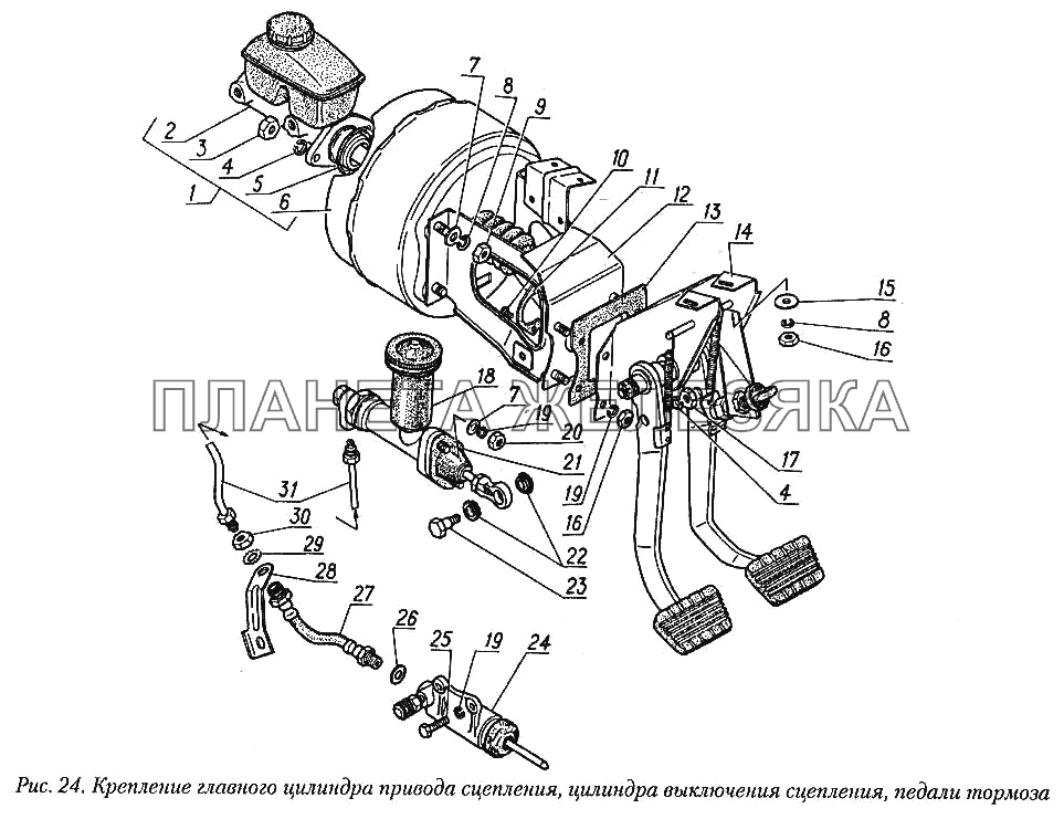Крепление главного цилиндра привода сцепления, цилиндра выключения, педали тормоза ГАЗ-31029
