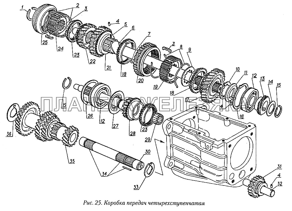 Коробка передач четырехступенчатая ГАЗ-31029