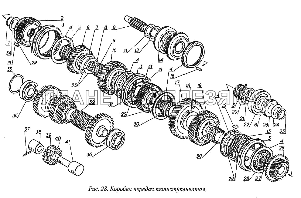 Коробка передач пятиступенчатая ГАЗ-31029