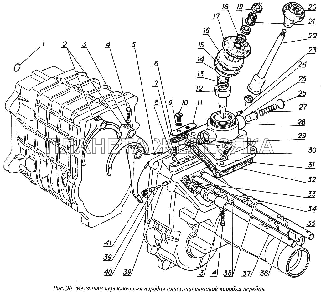 Механизм переключения передач пятиступенчатой коробки передач ГАЗ-31029