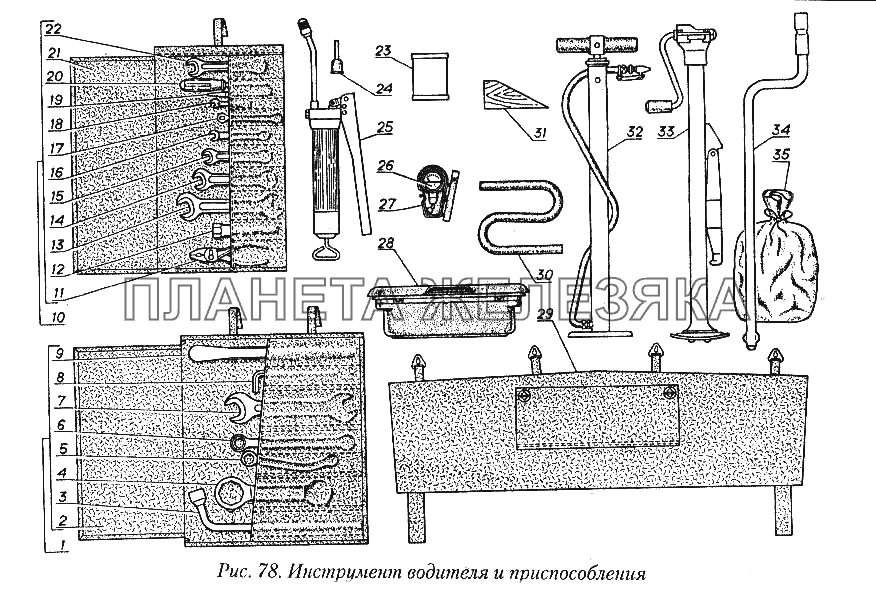 Инструмент водителя и приспособления ГАЗ-31029