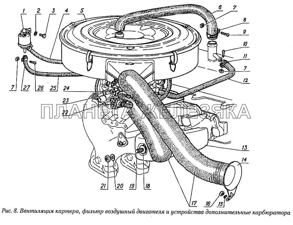Вентиляция картера, фильтр воздушный двигателя и устройства дополнительного карбюратора ГАЗ-31029