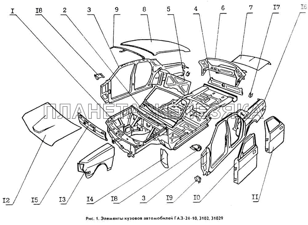 Элементы кузова автомобилей ГАЗ-24-10, 3102, 31029 Кузов ГАЗ 31029