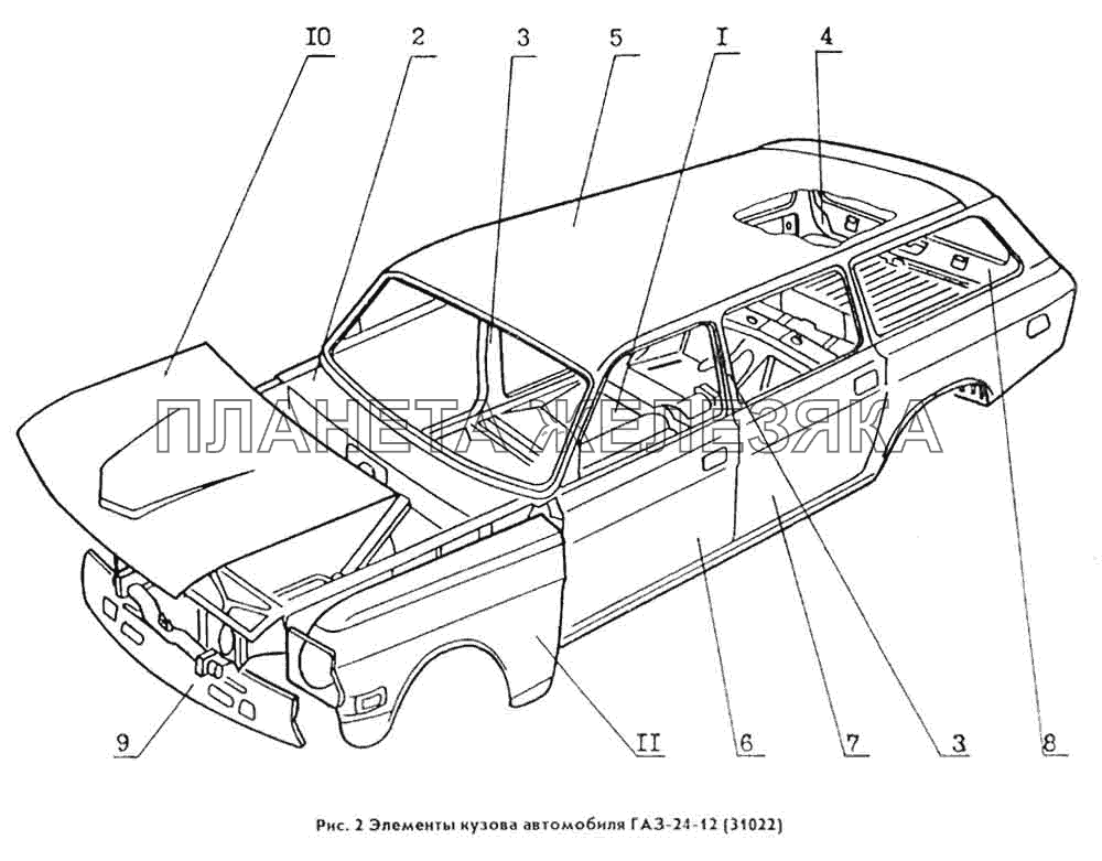 Элементы кузова автомобиля ГАЗ-24-12 (31022) Кузов ГАЗ 31029