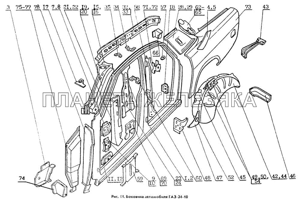 Боковины Кузов ГАЗ 31029