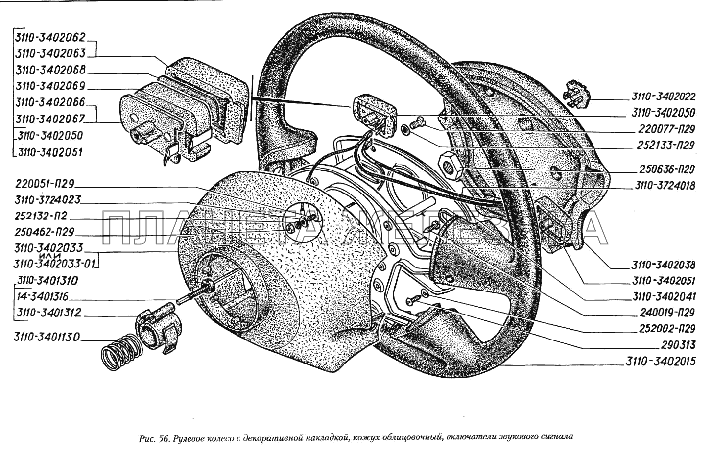 Рулевое колесо с декоративной накладкой, кожух облицовочный, включатели звукового сигнала ГАЗ-3110