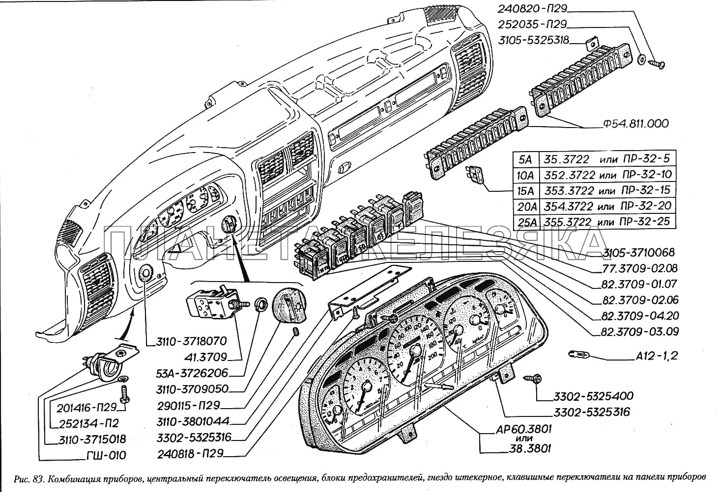 Комбинация приборов, центральный переключатель освещения, блоки предохранителей, гнездо штекерное, клавишные переключатели на панели приборов ГАЗ-3110