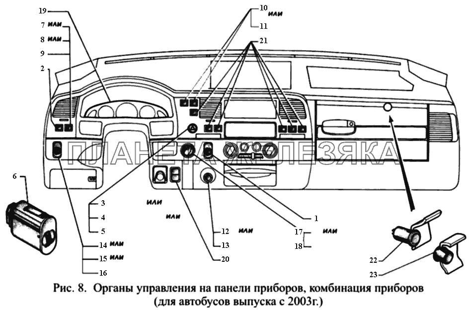 Органы управления на панели приборов, комбинация приборов (для автобусов выпуска с 2003г.) ГАЗ-3221