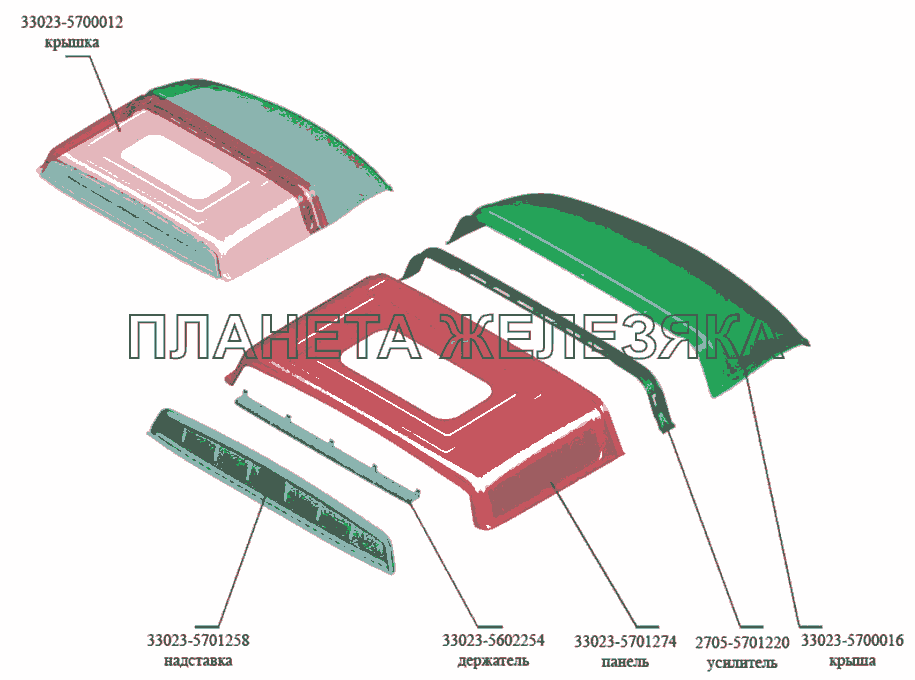 Крыша ГАЗ-3302 (Кузовные дет.)