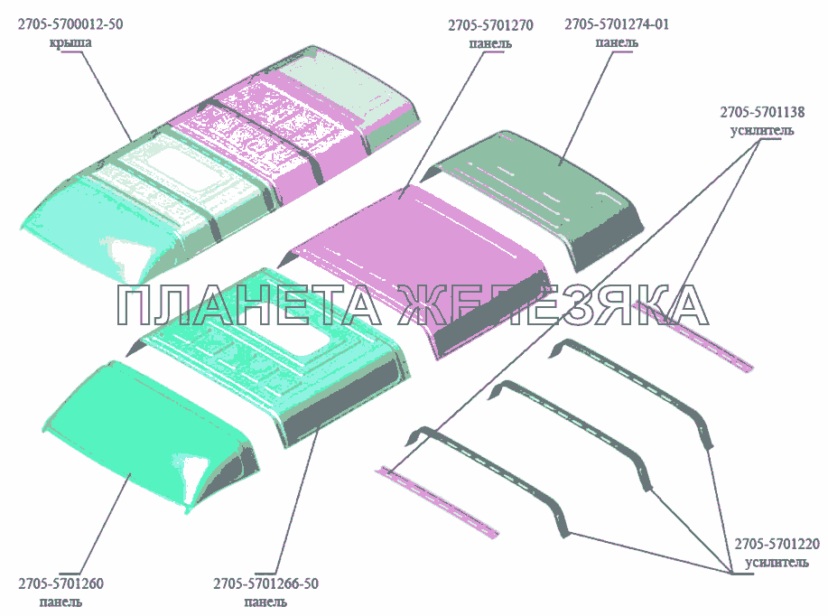 Крыша ГАЗ-3302 (Кузовные дет.)