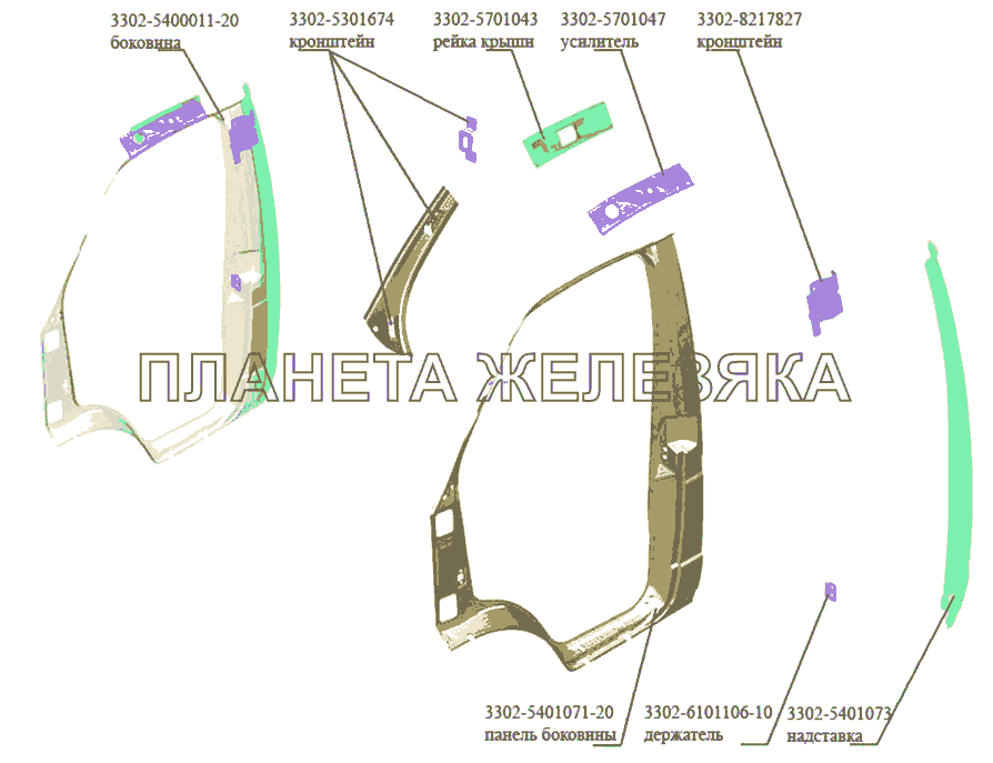 Боковина ГАЗ-3302 (Кузовные дет.)