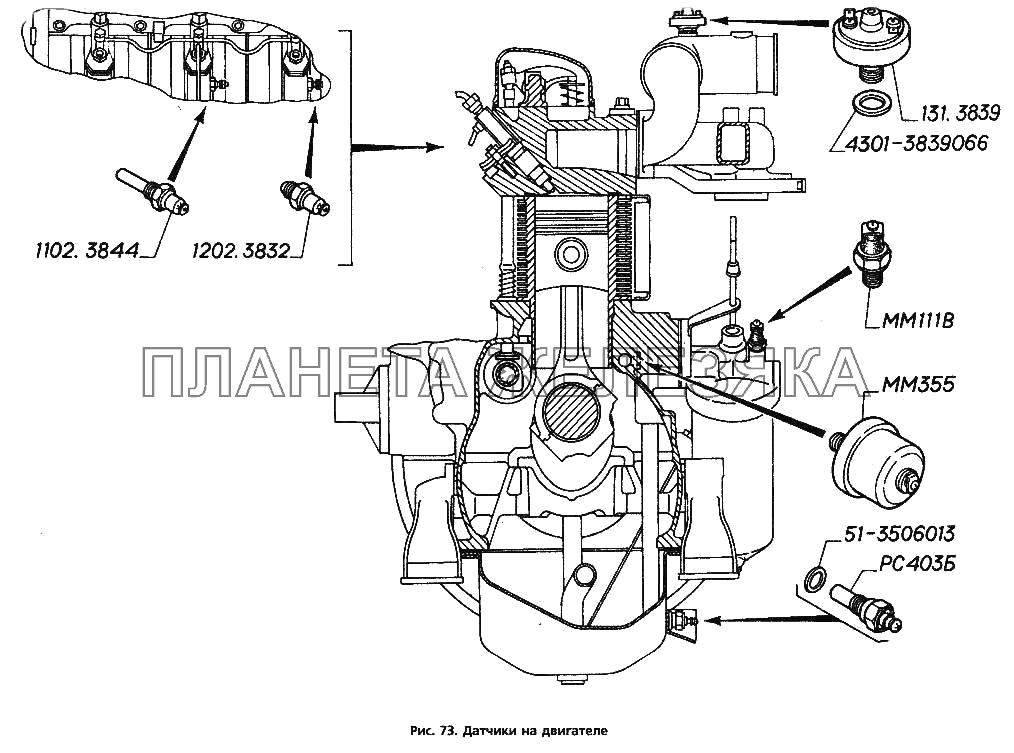 Датчики на двигателе ГАЗ-3306