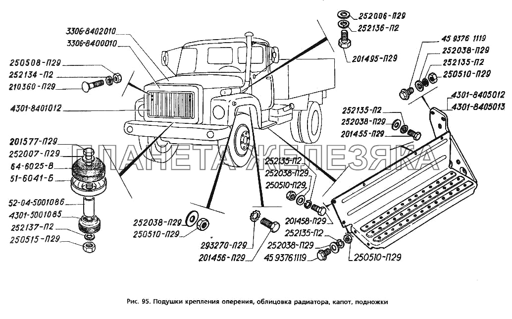 Подушки крепления оперения, облицовка радиатора, капот, подножки ГАЗ-3306