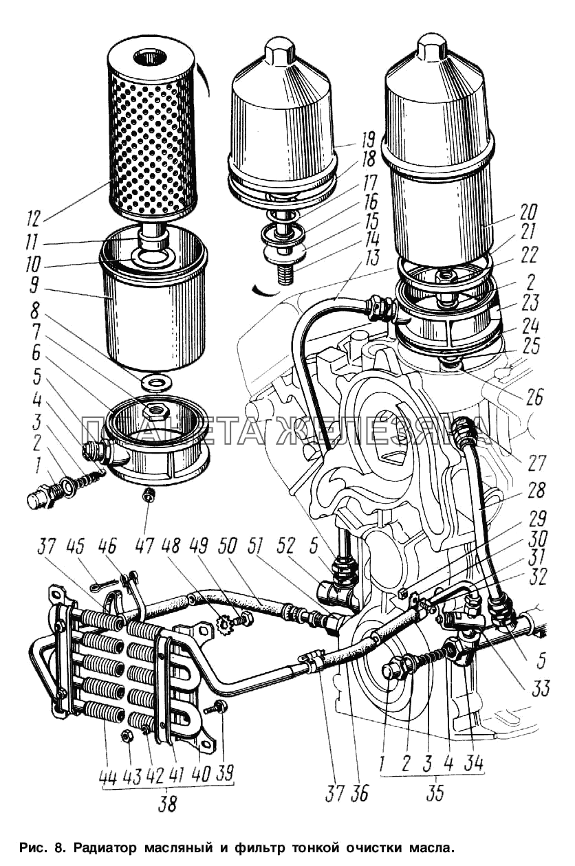 Радиатор масляный и фильтр тонкой очистки масла ГАЗ-3307