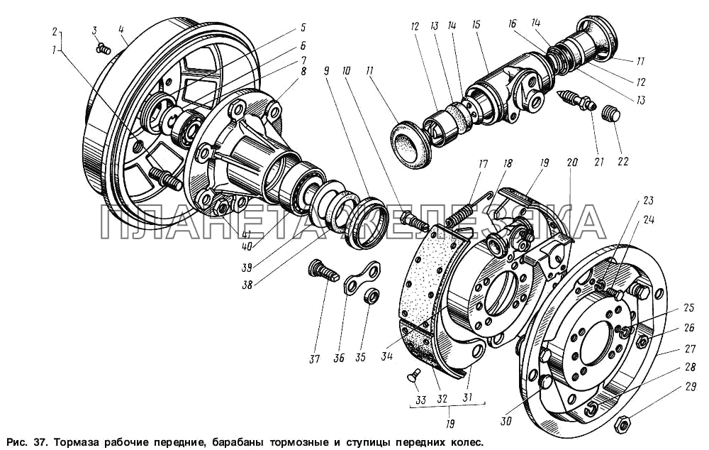 Тормоза рабочие передние, барабаны тормозные и ступицы передних колес ГАЗ-3307