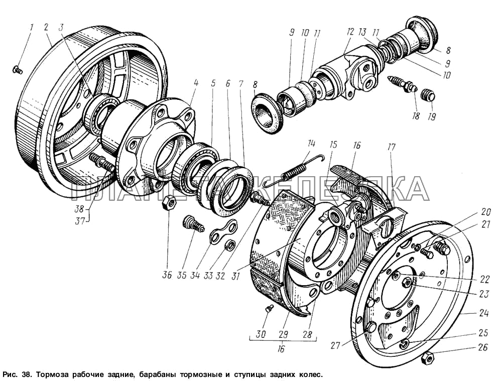 Тормоза рабочие задние и барабаны тормозные и ступицы задних  колес ГАЗ-3307