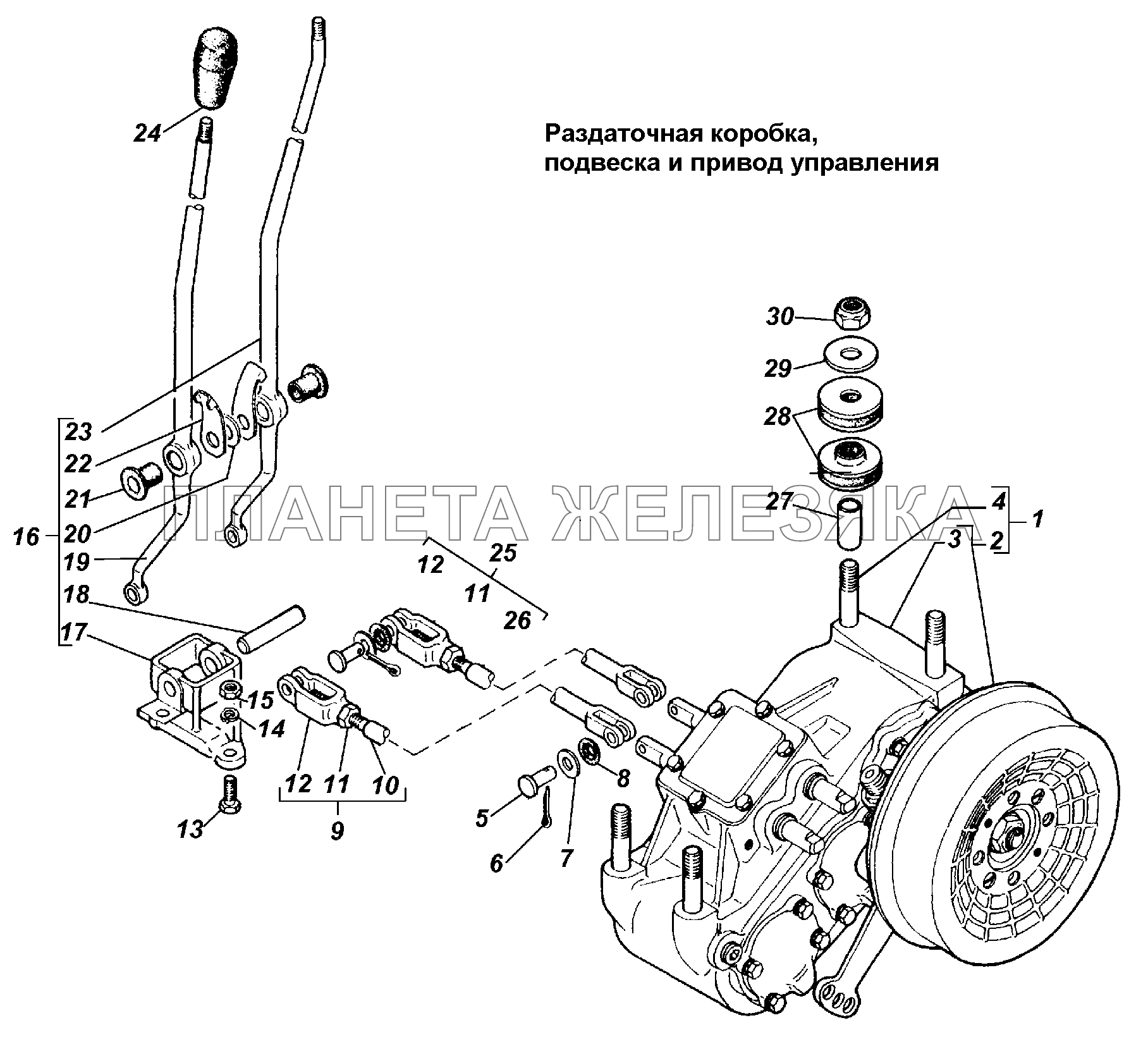 Раздатка 3309