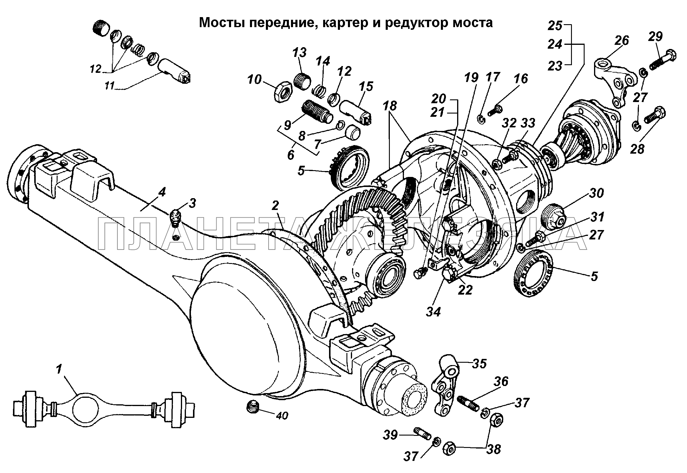 Мосты передние ГАЗ-3308