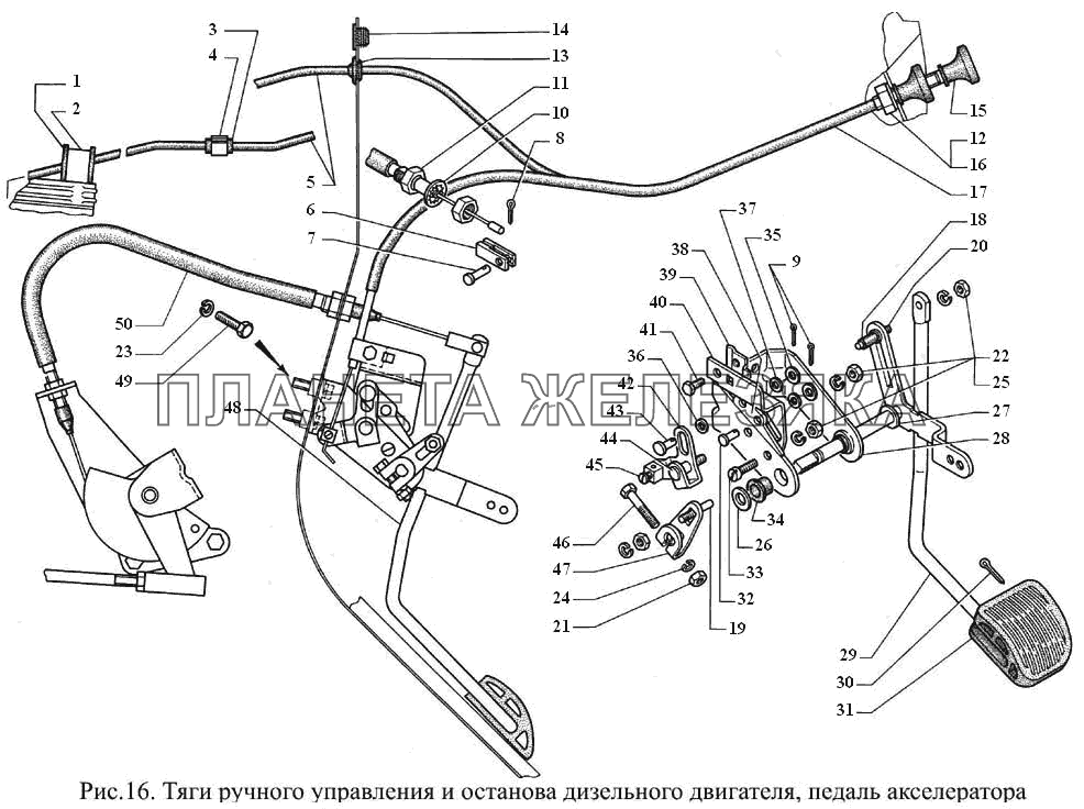 Тяги ручного управления и останова дизельного двигателя, педаль акселератора ГАЗ-3308 Тяги ручного управления и останова дизельного двигателя, педаль акселератора ГАЗ-3308